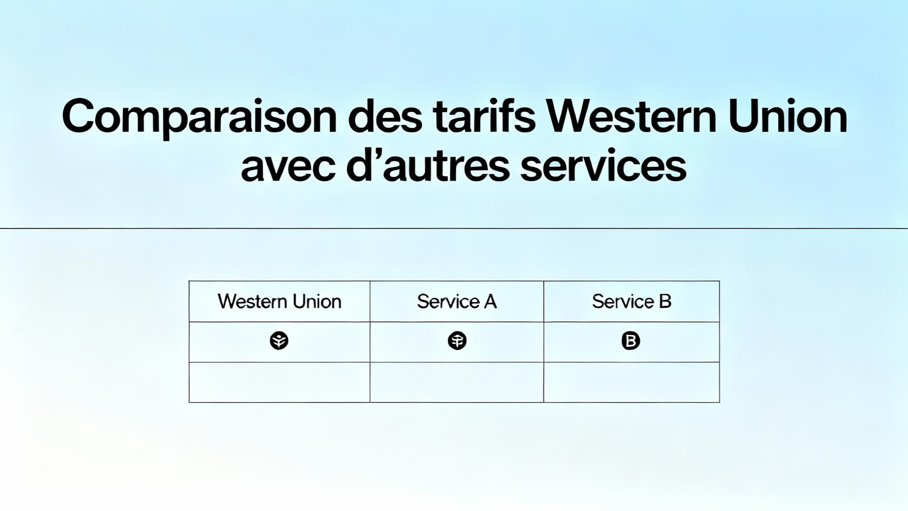 Comparaison des tarifs Western Union avec d'autres services